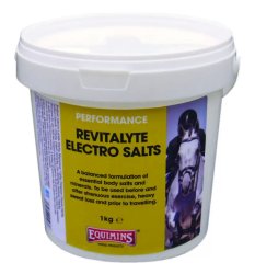 Revitalyte Electro Salts - Revitalizáló elektrolit sók